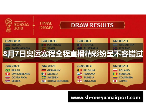 8月7日奥运赛程全程直播精彩纷呈不容错过