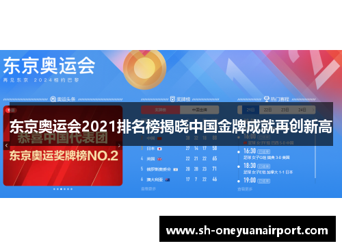 东京奥运会2021排名榜揭晓中国金牌成就再创新高